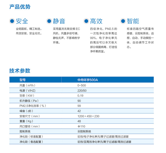 空气净化