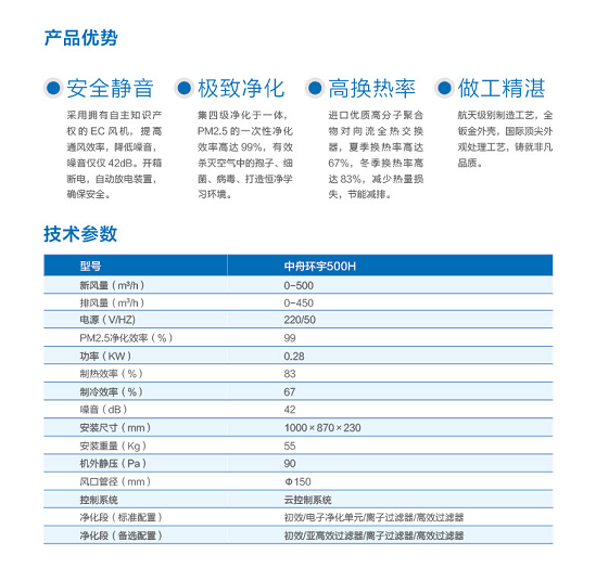 空气净化