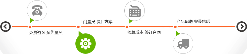 空气净化,取材台,解剖台,取材切片柜